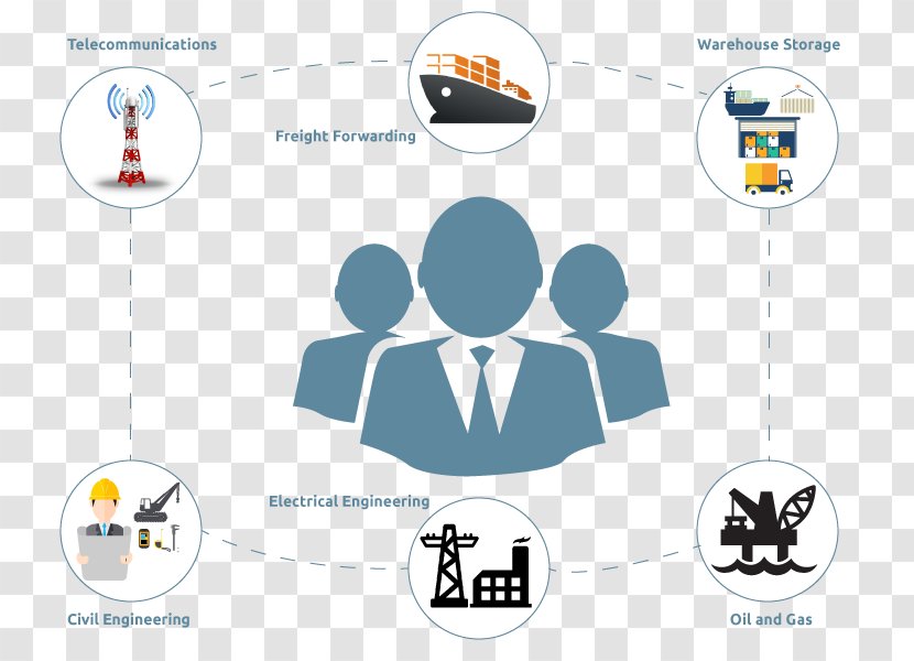Operations Management Project Manager - Diagram - Business Transparent PNG