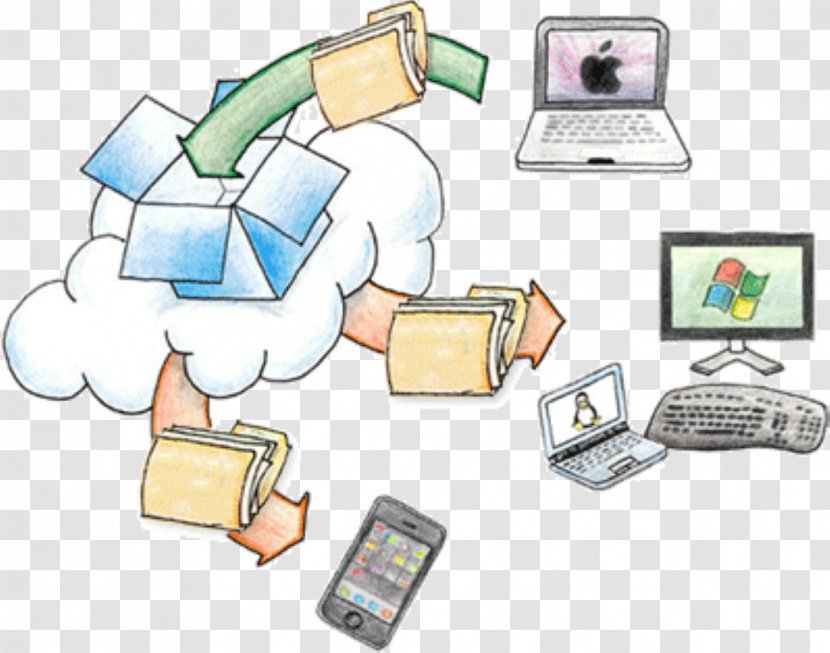 Dropbox File Hosting Service Sharing OneDrive Cloud Storage - Computing Transparent PNG