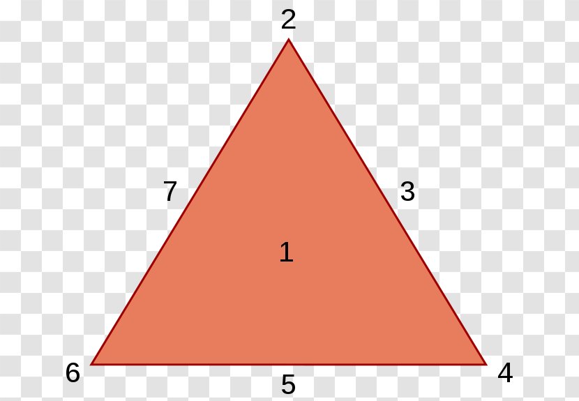 Triangular Theory Of Love Wikipedia Triangle - Wiki Transparent PNG