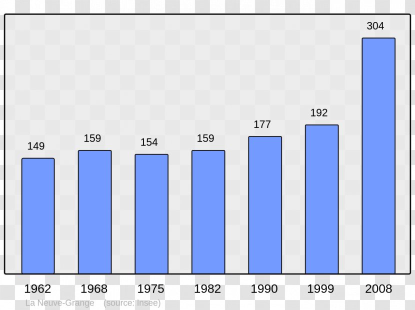 Chinese Wikipedia Encyclopedia Brouilla Cases-de-Pène - Number - Vejle Municipality Transparent PNG