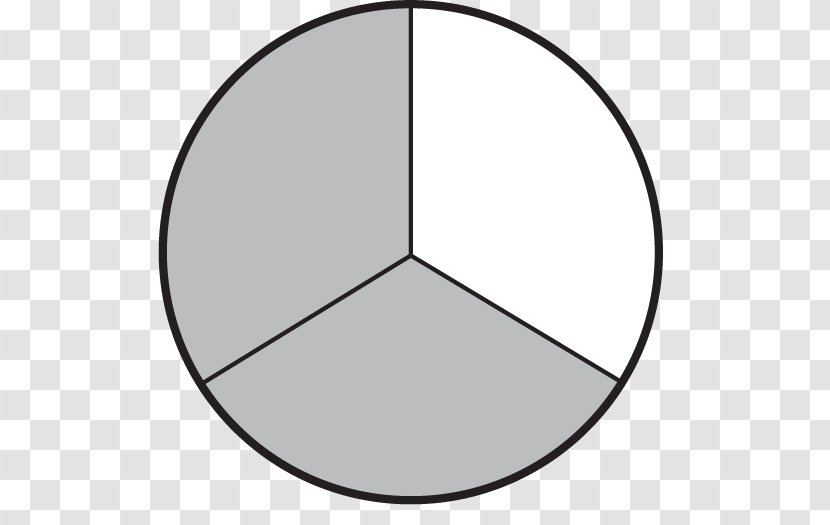 Circle Shape Fraction Point Area - Oval Transparent PNG