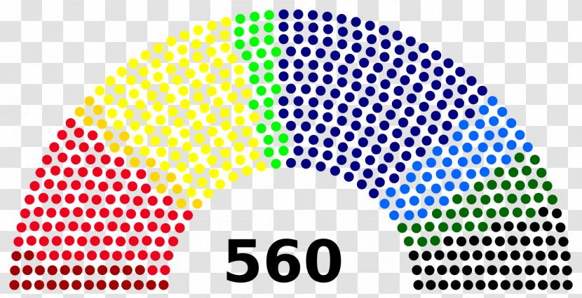 General Election Parliament Legislature Indonesian Legislative Election, 2009 - Of South Africa - Parliment Transparent PNG