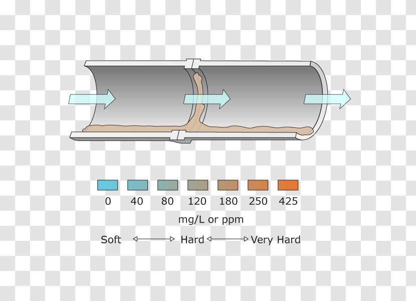 Line Angle Material Diagram - Hardware Accessory Transparent PNG