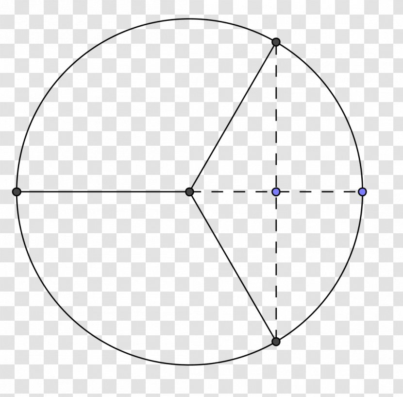 Circle Division Point Angle Area - Symmetry Transparent PNG