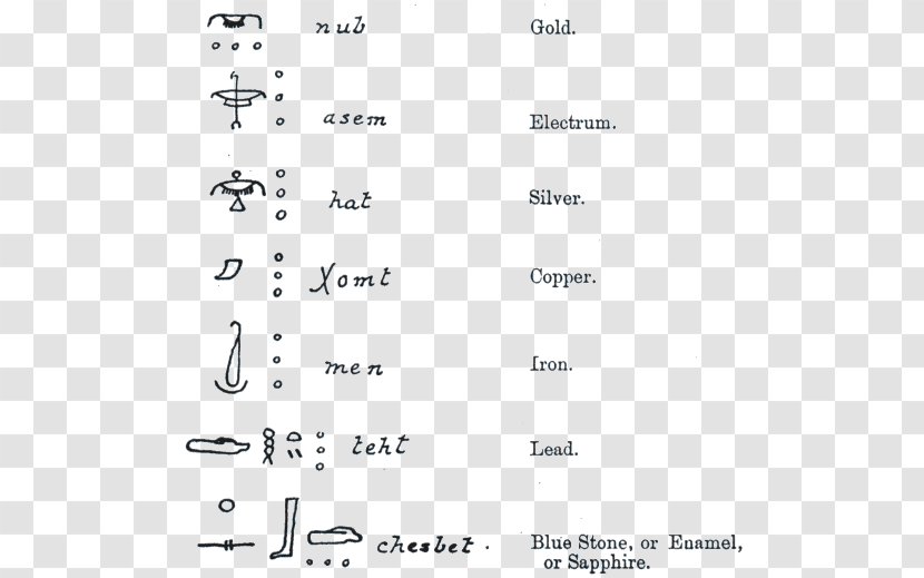 Desktop Wallpaper Font Line Computer Black - Egyptian Symbols Scarab Beetle Transparent PNG