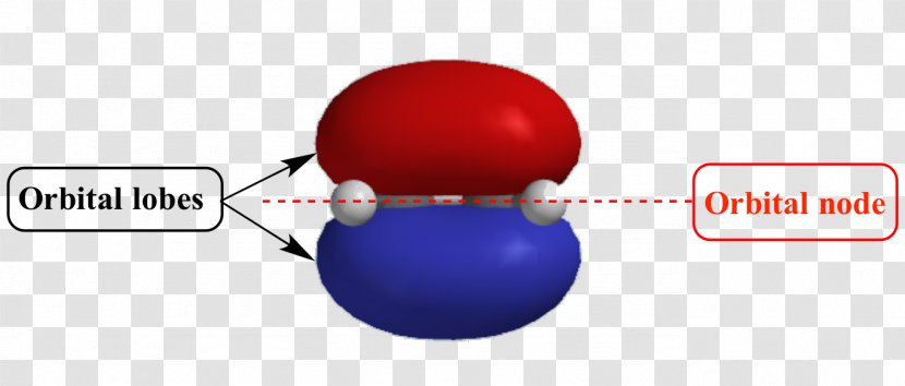 Atomic Orbital Chemistry Node Non-bonding - Nodes Transparent PNG