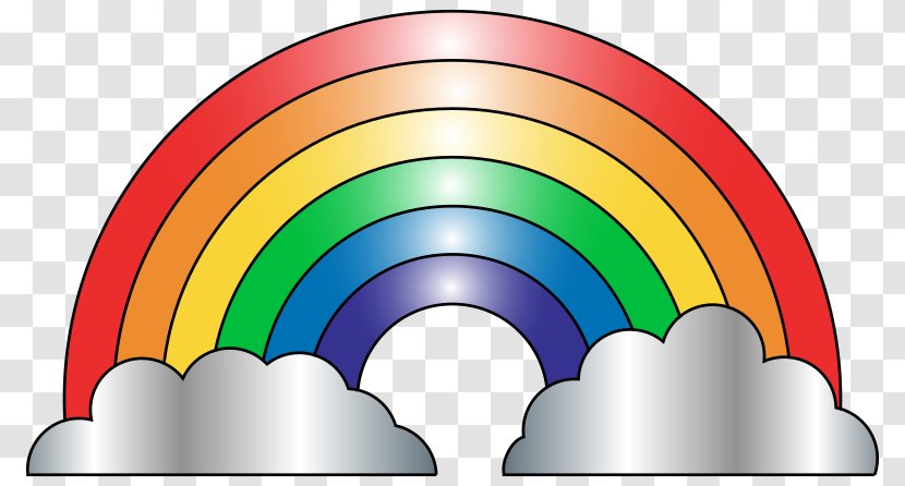 Free Content Desktop Wallpaper Clip Art - Cartoon - Real Rainbow Cliparts Transparent PNG