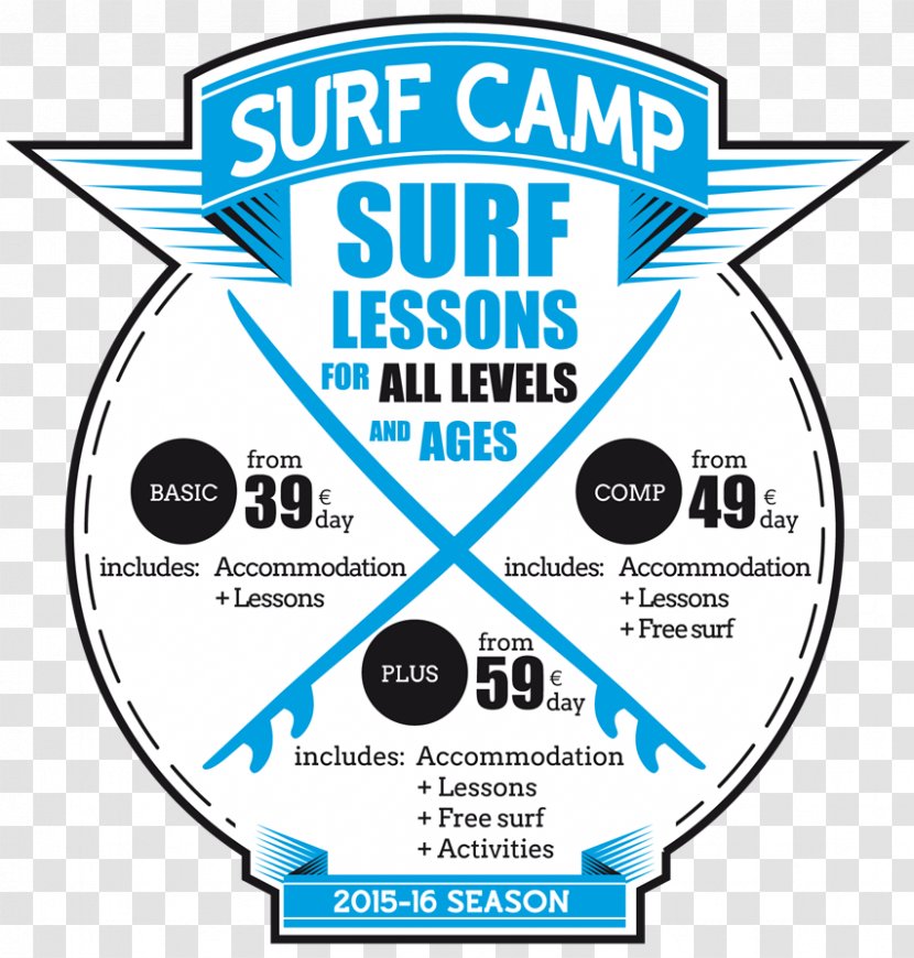 Los Caños De Meca Surf School And Camp 9 Feet El Palmar Playa Zahora Surfing - Area Transparent PNG