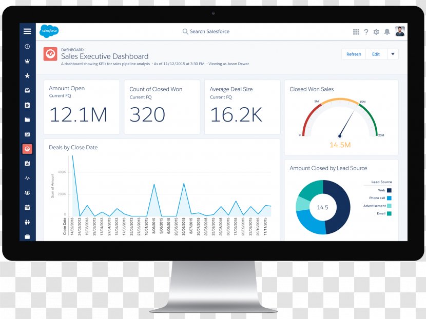 Salesforce.com Customer Relationship Management Experience - Cirrus Insight - Clearance Sales Transparent PNG