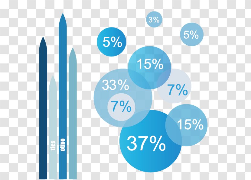 Percentage Logo - Brand - Blue Decorative Circle Transparent PNG