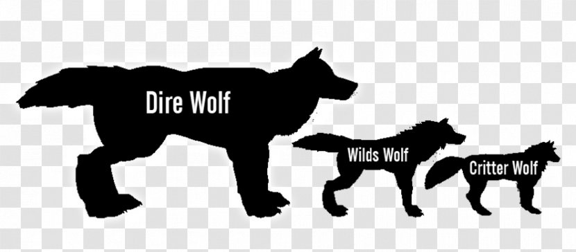 Canidae Dire Wolf Dog Mammal Pony Transparent PNG