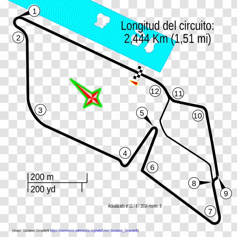 2017 Buenos Aires EPrix 2016–17 Formula E Season Puerto Madero Street Circuit 2017–18 - Diagram Transparent PNG