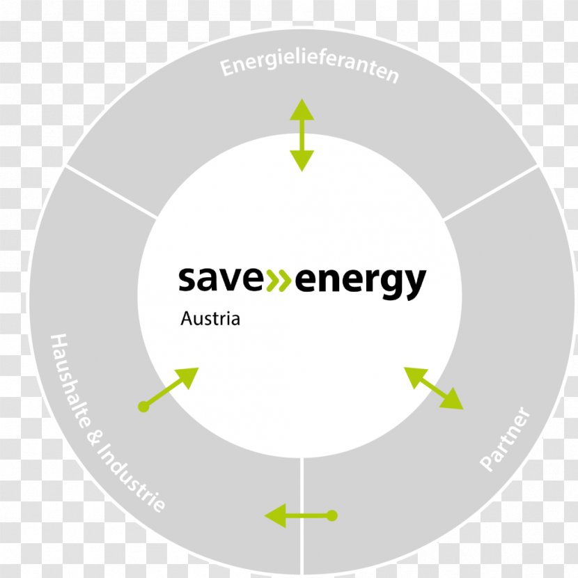 Brand Logo Organization - Area - Energy Saver Transparent PNG