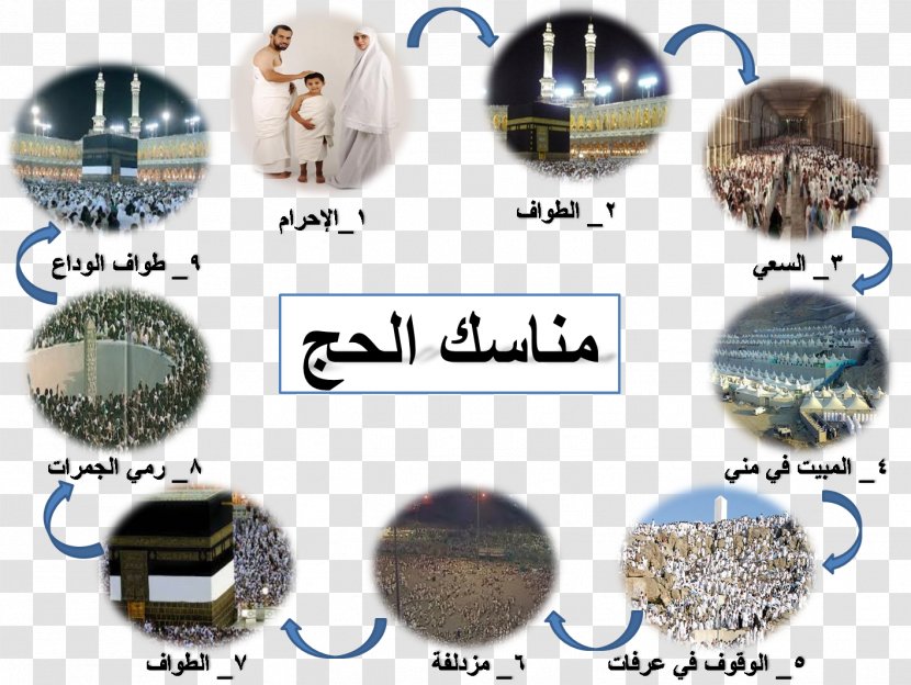 Ihram Hajj Mount Arafat Manasik Haji واجبات الحج - Fashion Accessory - Jewellery Transparent PNG