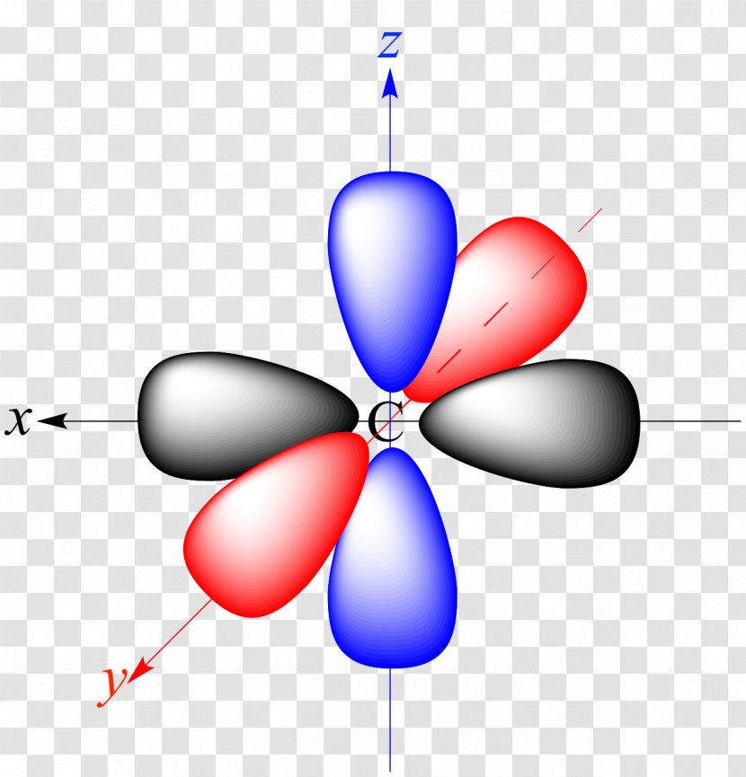 Atomic Orbital Molecular Hybridisation Chemistry - Electron - Hybrid Transparent PNG