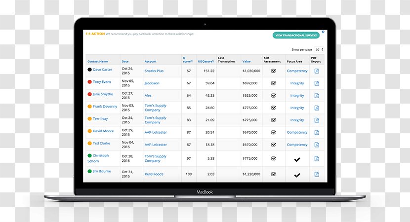 Dashboard Management Company Plan Sales - Planning - Software Branding Transparent PNG