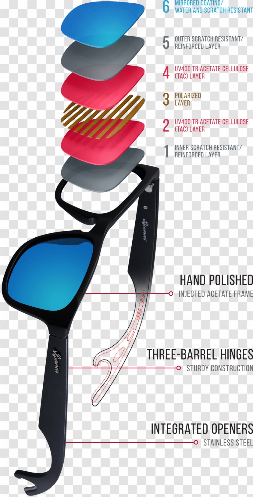 Graphic Design Clothing Accessories Product - Accessoire Transparent PNG