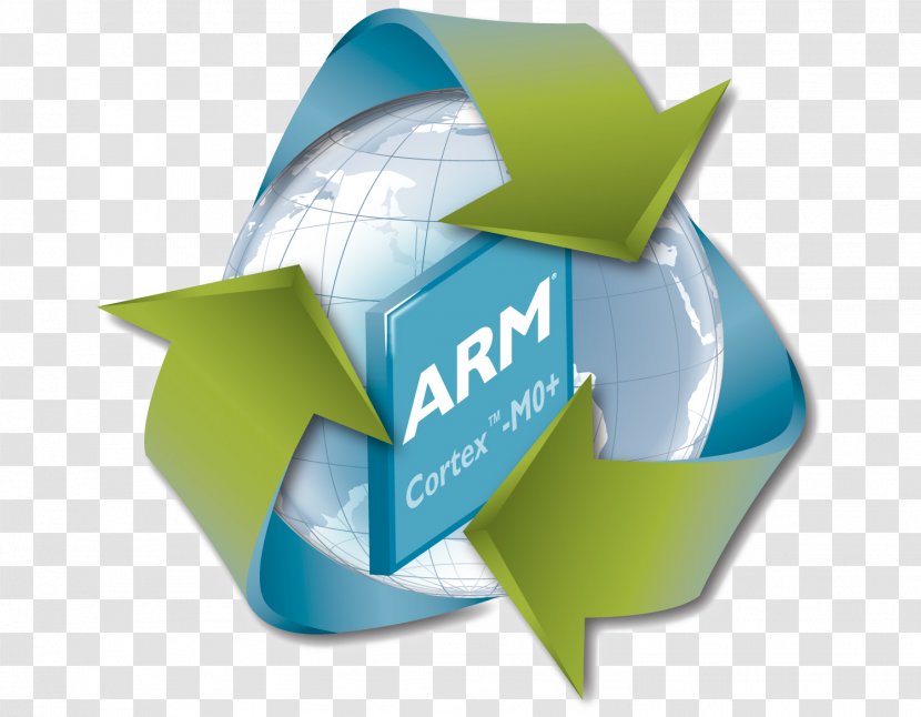 ARM Architecture Central Processing Unit Cortex-M Microcontroller 32-bit - Arm Holdings - Cortexa5 Transparent PNG