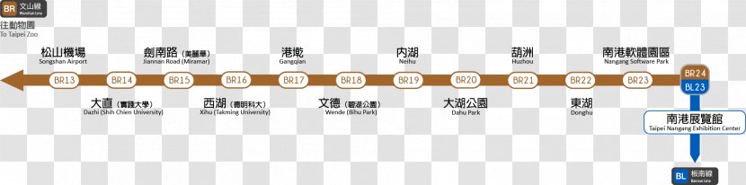 Wenhu Line Neihu District Taipei Nangang Exhibition Center MRT Station Rapid Transit Metro - Flower Transparent PNG