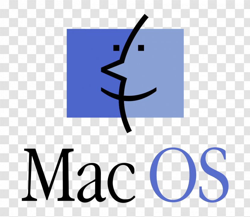 Apple II MacOS - Diagram Transparent PNG