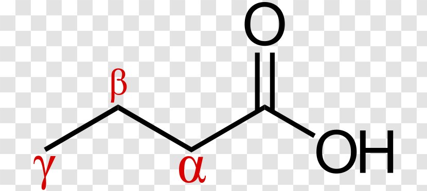 Carboxylic Acid Acetic Butyric Valeric - Benzoic - Brand Transparent PNG