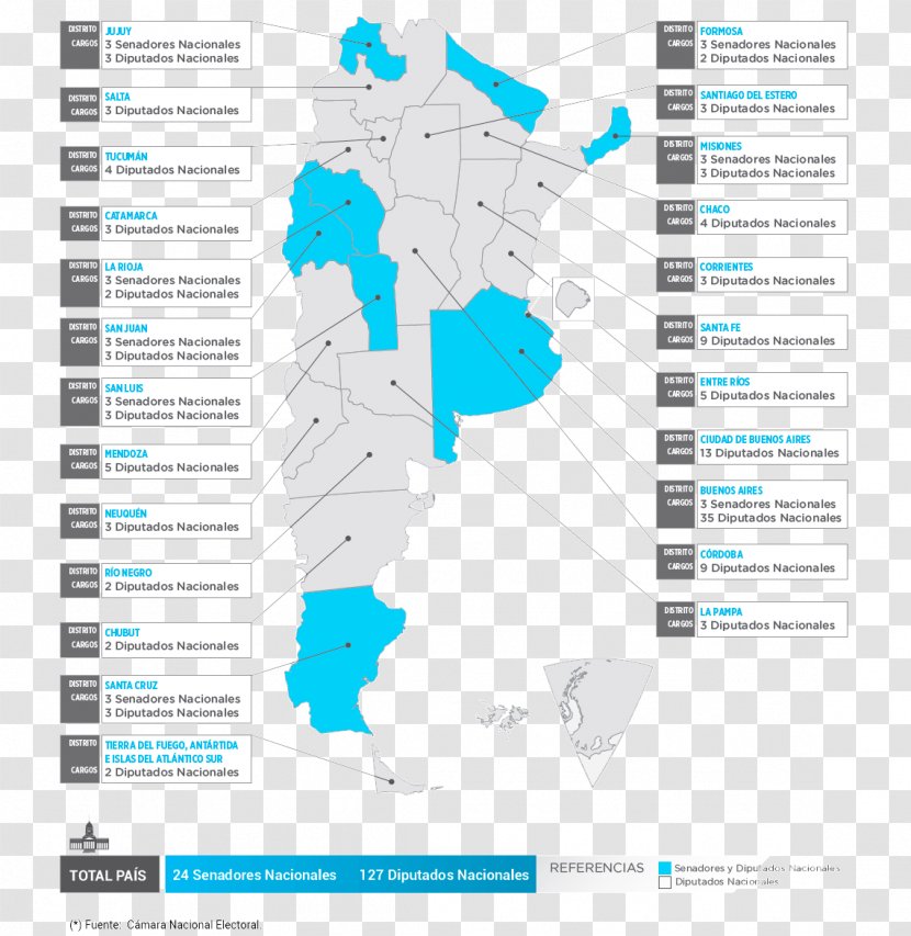 Argentine Legislative Election, 2017 Elecciones Primarias De Argentina Primary Election - Open List - Chaco Transparent PNG