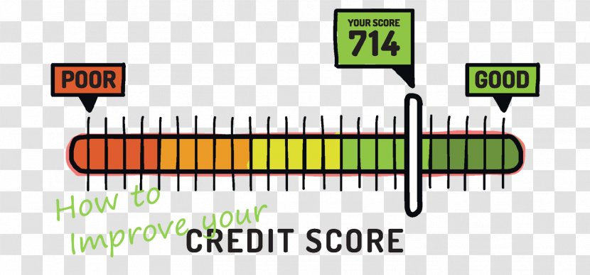 Credit History Score Student Loan - Card Transparent PNG