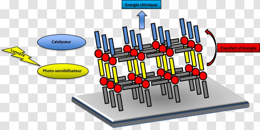 Technology Tool - Diagram - Photosensitive Transparent PNG