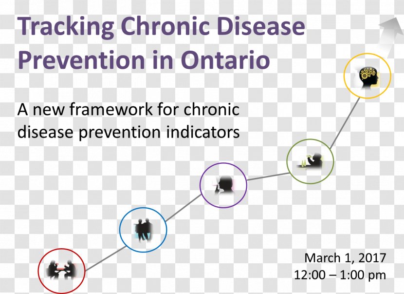 Ontario Public Health Eventbrite Point - Technology - Text Transparent PNG