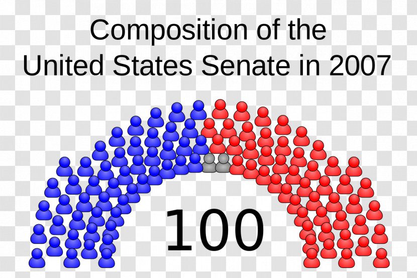 United States Senate Elections, 2008 110th Congress - Number Transparent PNG