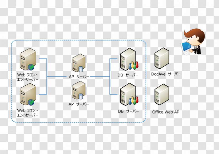 Technology Cartoon Diagram Transparent PNG