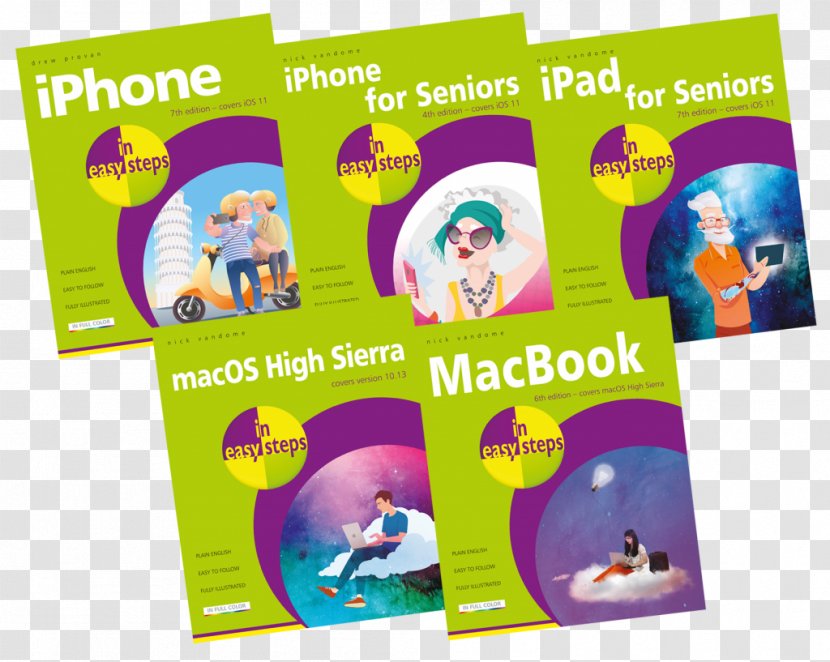 Learning Information Book MacOS High Sierra - Macos - Coming Soon 2017 Transparent PNG