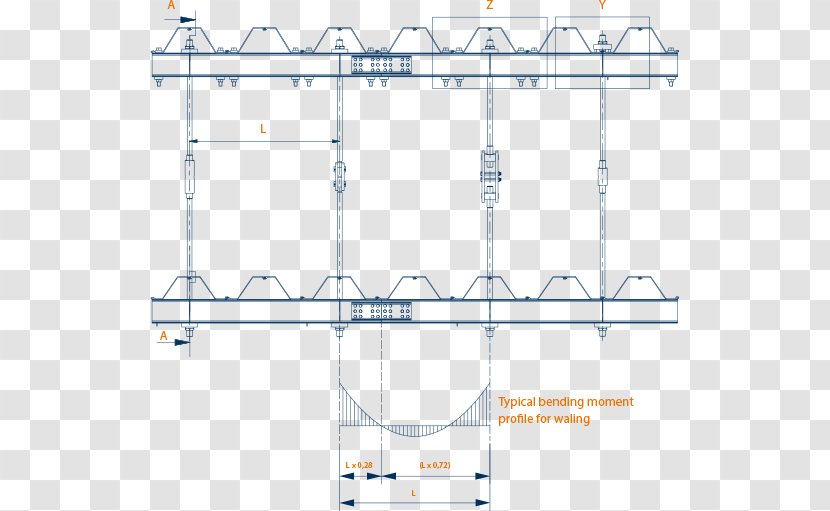 Anker Schroeder ASDO GmbH Spundwandverankerung Damwand Retaining Wall Larssen Sheet Piling - Tie Rod - Waling Transparent PNG