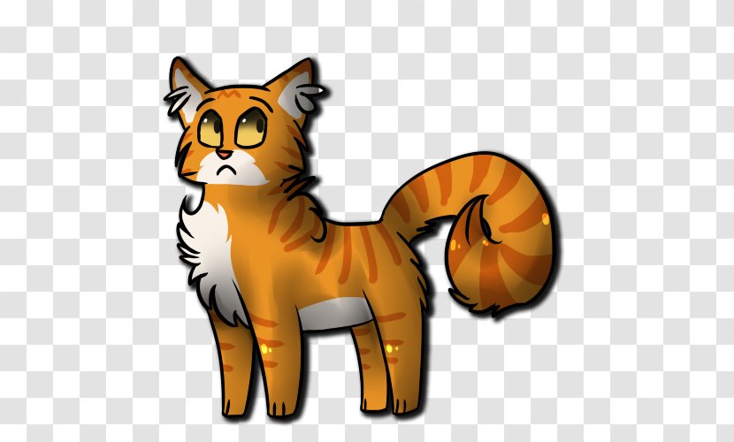 Whiskers Tiger Cat Red Fox Horse Transparent PNG