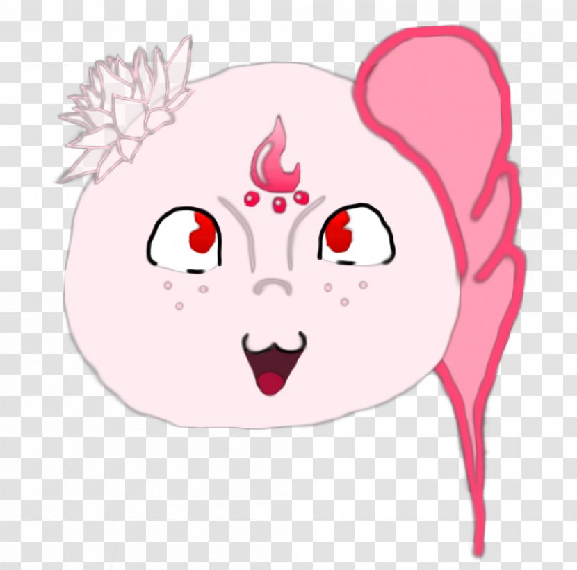 Cheek Eye Whiskers Snout Mouth - Flower Transparent PNG
