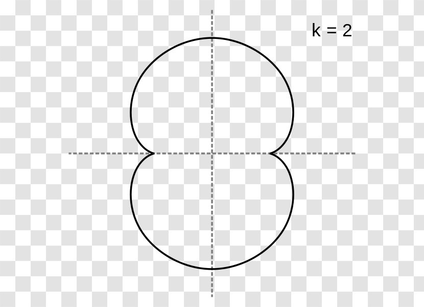 Circle Point Angle Drawing Number Transparent PNG