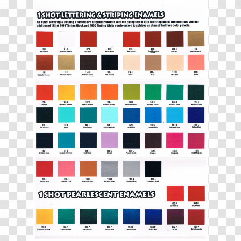 Color Chart Paint Mixing - Psychology Transparent PNG