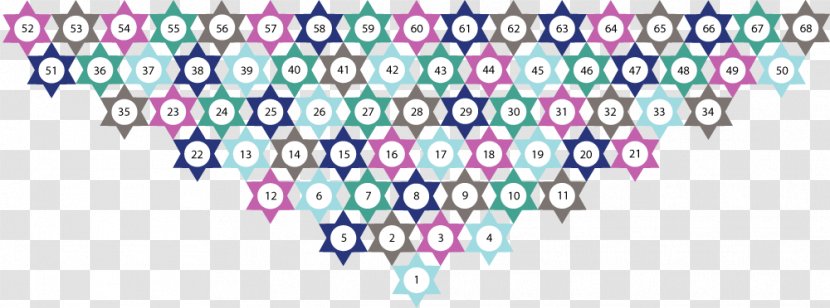 Shawl Scarf Crochet Motif Pattern - Great Lakes Transparent PNG