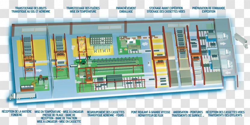 Aluminium Industry Engineering Anodizing Electronics - Powder Coating Transparent PNG