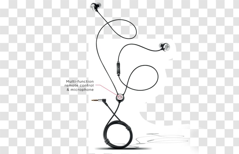 Microphone Focal Sphear S High-fidelity In-Ear Headphones In-ear Monitor - Medical Equipment Transparent PNG