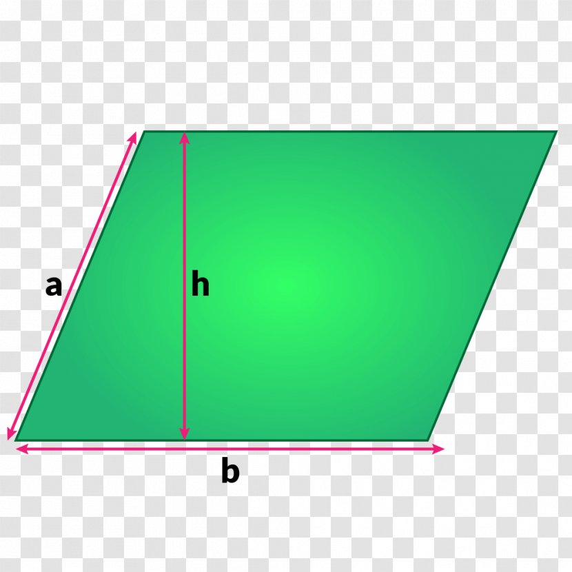 Area Triangle Parallelogram Formula Perimeter - Kite Transparent PNG