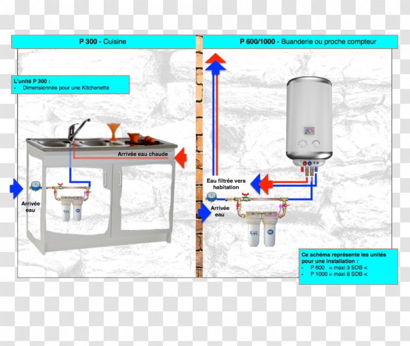 Engineering Water Transparent PNG