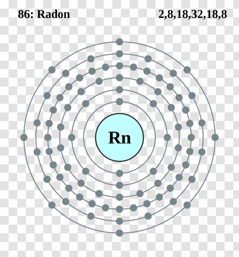 Electron Configuration Francium Atom Shell - Area - Symbol Transparent PNG