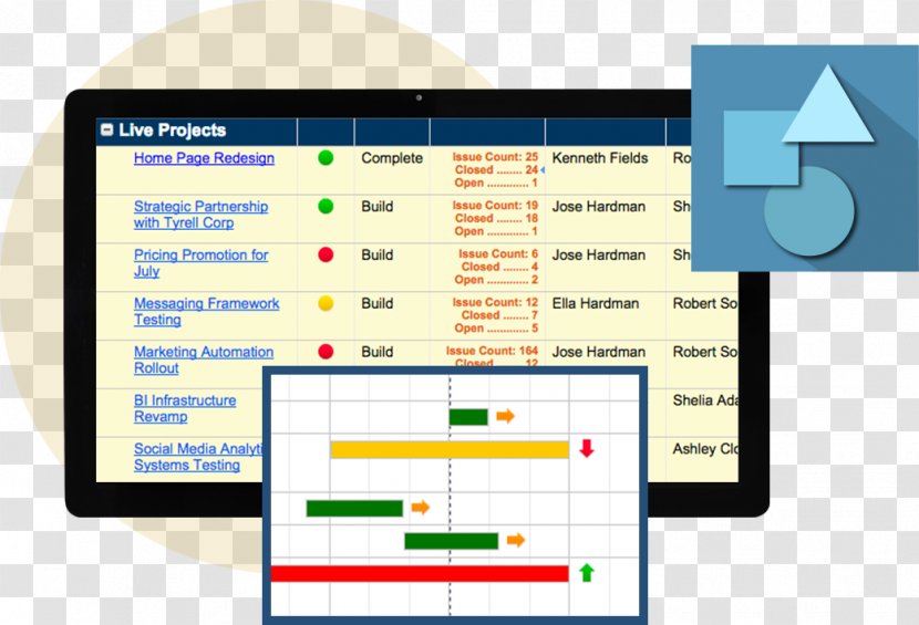 Project Portfolio Management Organization Smartsheet - Computer Program - It Transparent PNG