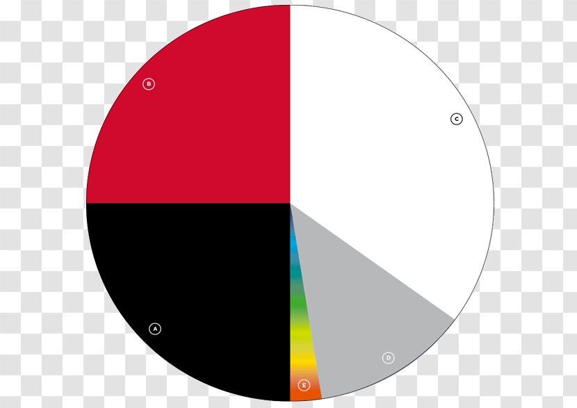 Circle Brand Angle - Area Transparent PNG