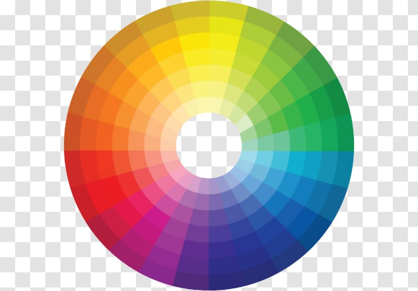 Color Wheel Tints And Shades Scheme Theory - Cmyk Transparent PNG