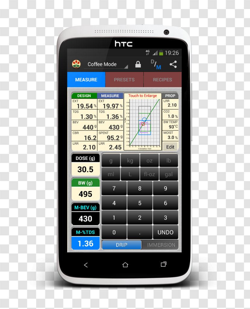 Smartphone Feature Phone Android Application Software PDA - Cellular Network Transparent PNG