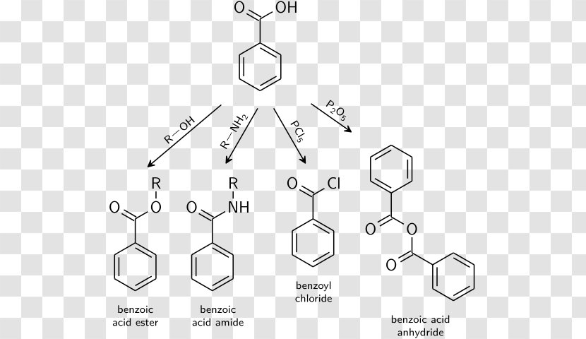 Benzoic Acid Benzoyl Chloride Group Benzyl - Chemical Reaction Transparent PNG