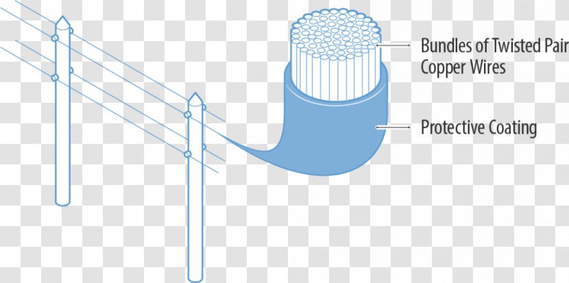 Line Angle - Joint Transparent PNG