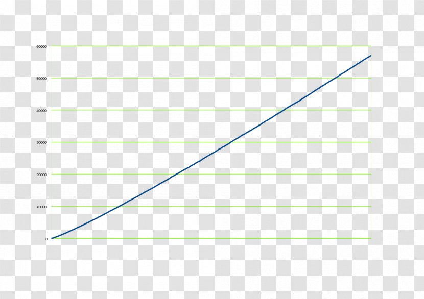 Paper Line Point Angle Font Transparent PNG